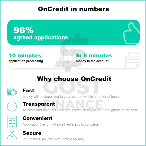 Oncredit